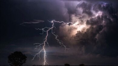 رگبار باران