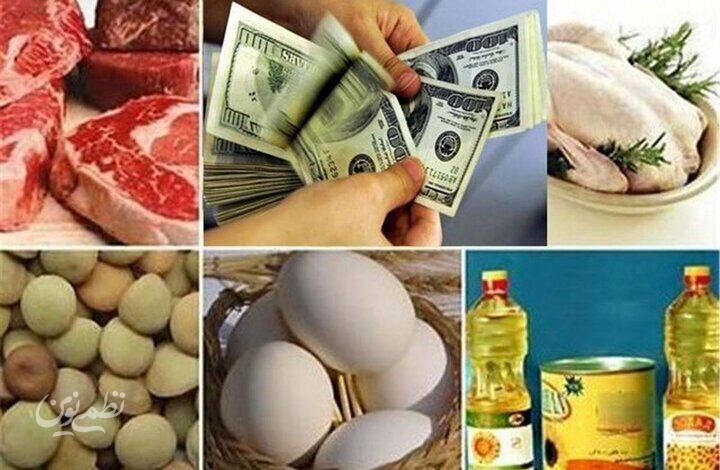 کالای اساسی