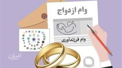 وام ازدواج و فرزند آوری