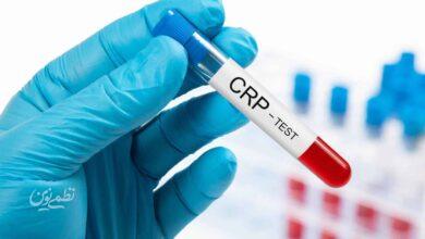 CRP