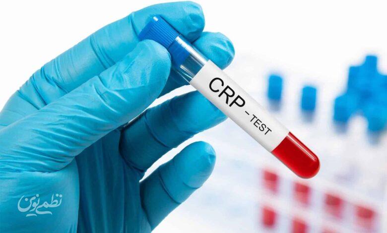 CRP