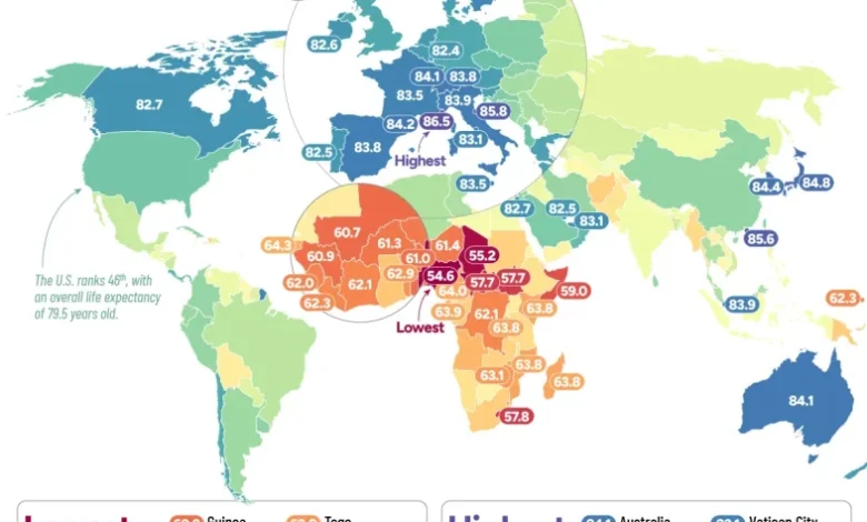 سن امید به زندگی در سال ۲۰۲۵ در جهان