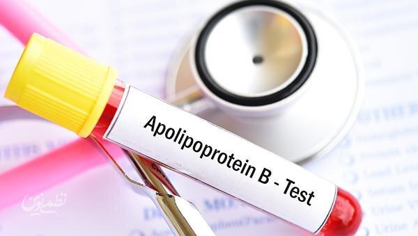 ApoB