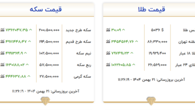قیمت امروز طلا