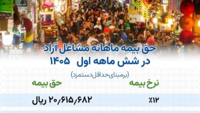 مشاغل آزاد در شش ماه اول سال چقدر حق بیمه پرداخت می‌کنند؟