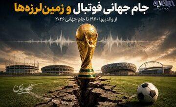 زلزلههای بزرگی که همزمان با جام جهانی رخ دادند