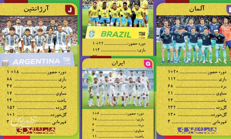 کارت بازی
