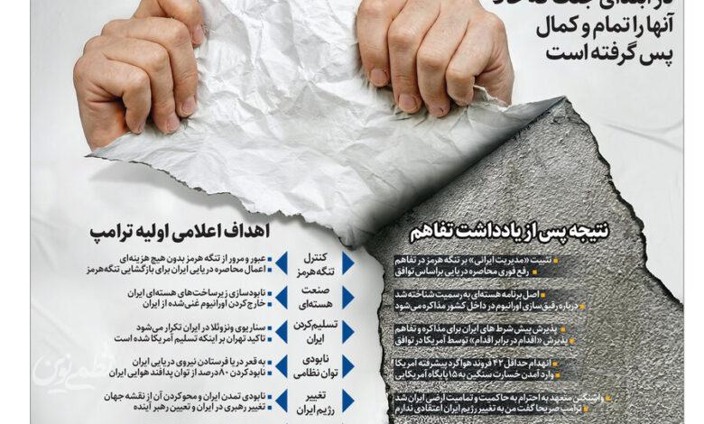 همشهری