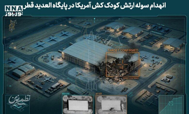 انهدام پایگاه العدید آمریکا در قطر