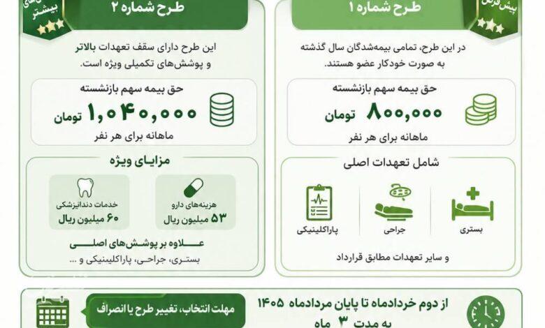 جزئیات قرارداد بیمه تکمیلی درمان بازنشستگان کشوری با بیمه دی +اینفوگرافی