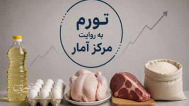 جهش قیمت 5 قلم خوراکی در یکسال؛ روغن صدرنشین افزایش قیمت