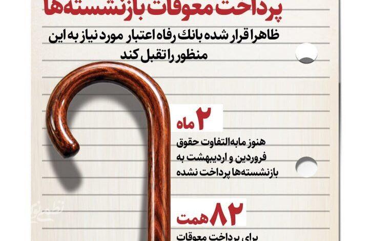 اینفو