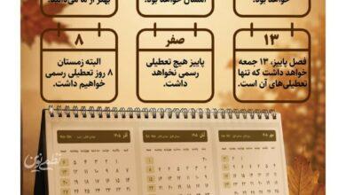 اینفو