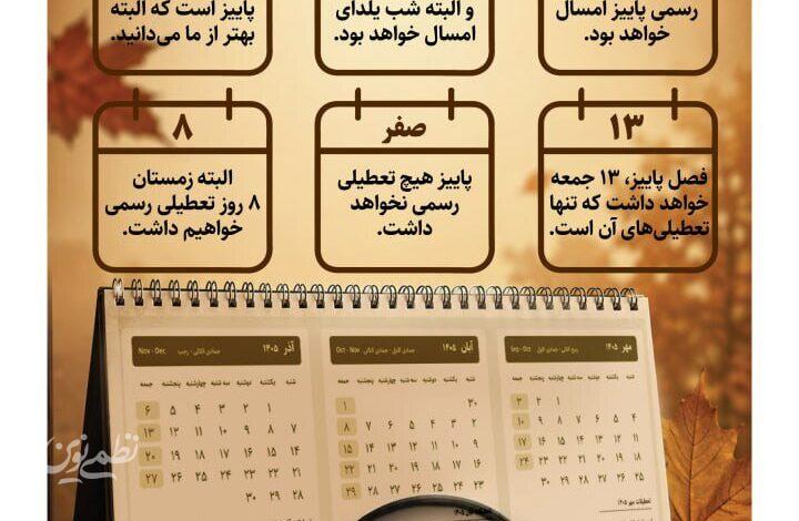 اینفو