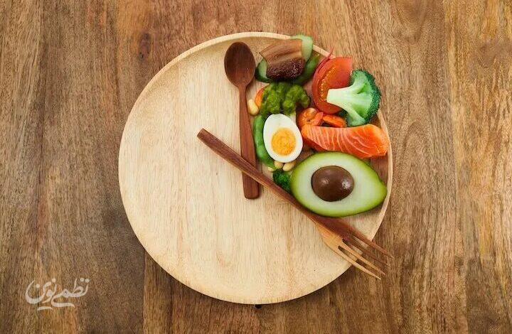 chrononutrition