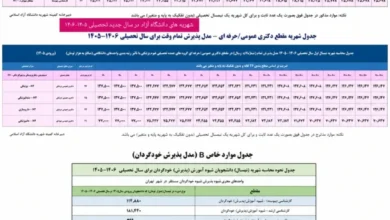 شهریه دانشگاه آزاد برای سال تحصیلی ۱۴۰۵-۱۴۰۶