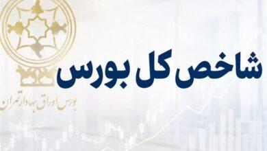 رشد 112 هزار واحدی شاخص بورس در آغاز معاملات؛ 6.7 میلیون واحد فتح شد
