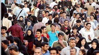 پیش‌بینی جمعیتی ایران تا ۱۴۳۰