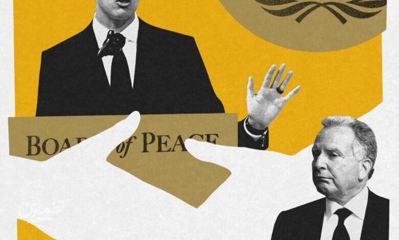 kushner and witkoff