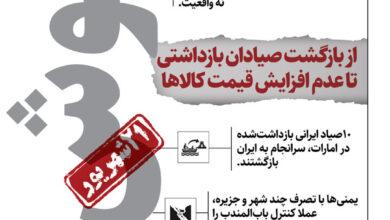 اینفو