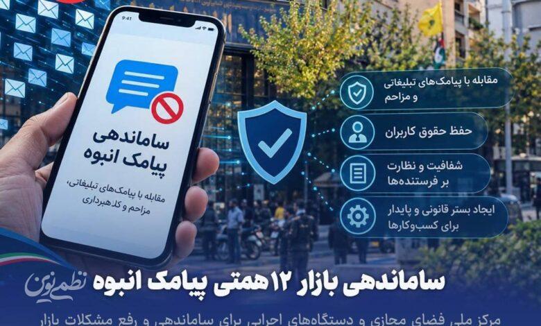 جلسه بررسی و ساماندهی پیامک‌های انبوه تبلیغاتی به ریاست دکتر سیدمحمد امین آقامیری دبیر شورای عالی و رئیس مرکز ملی فضای مجازی و با حضور نمایندگان وزارت ارتباطات و فناوری اطلاعات، وزارت فرهنگ و ارشاد ا