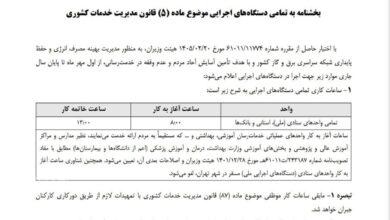 ساعت کاری