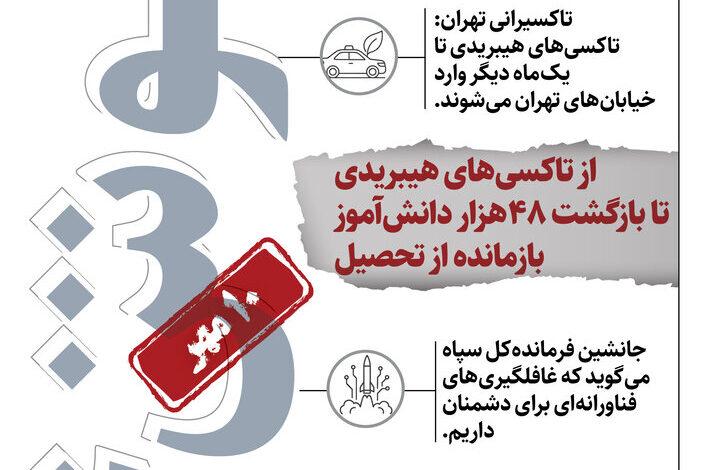 اینفو