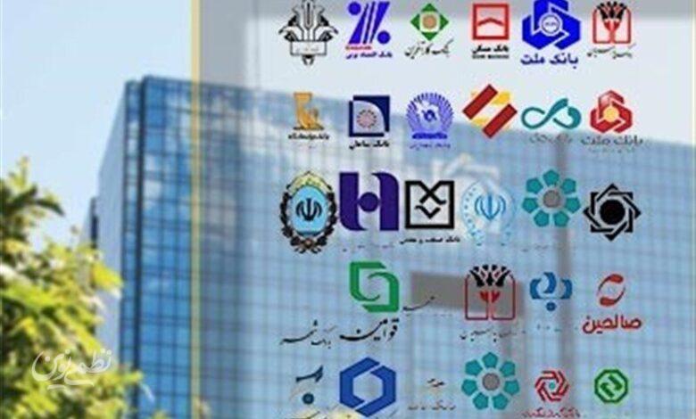بانک مرکزی