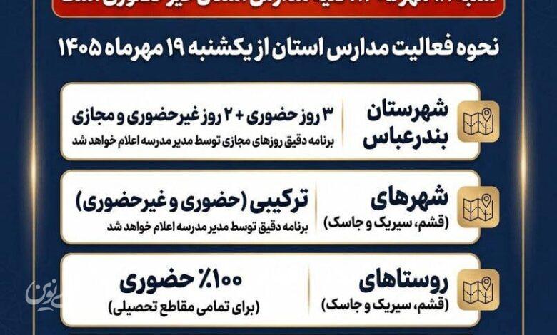 مدارس استان هرمزگان