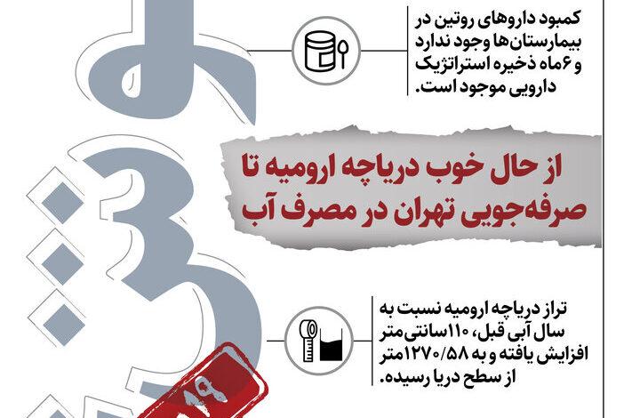 اینفو
