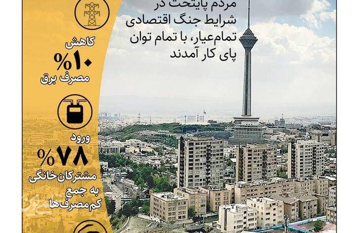 اینفو