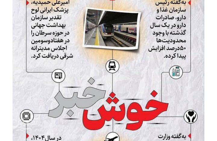 اینفو
